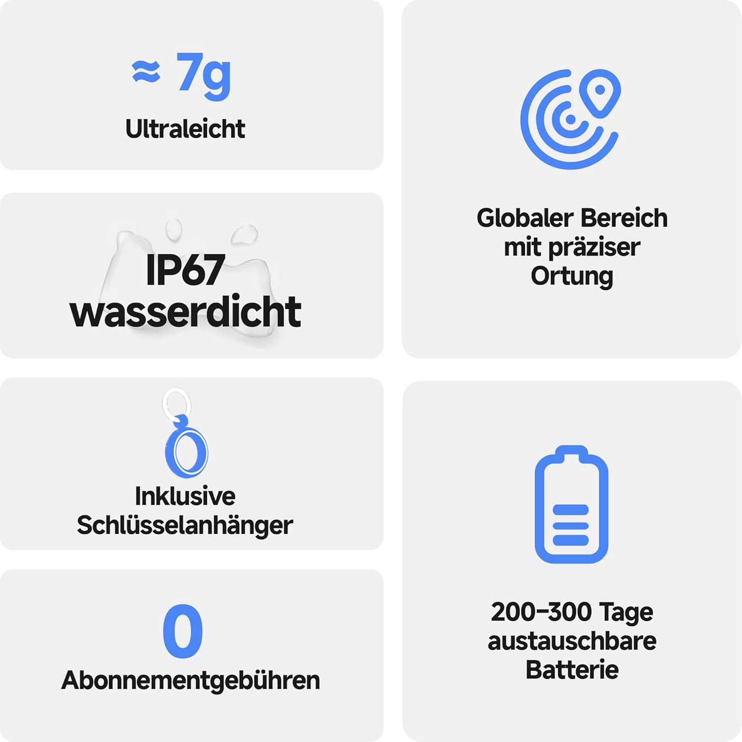 Thumbnail 4 de MiLi LiTag Duo Traceur Localisateur Bluetooth (compatible iOS & Android) — Pack de 4