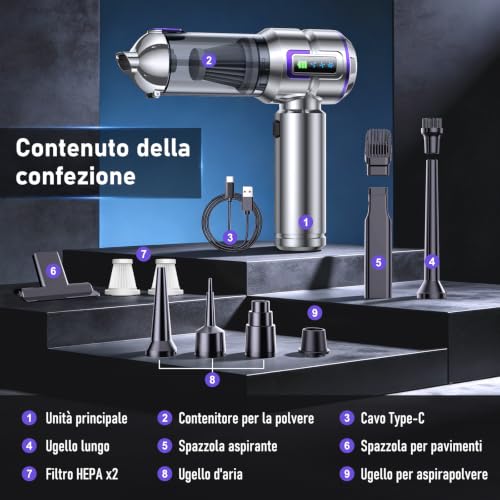 Thumbnail 6 de ZINVILOY Aspirapolvere Senza Fili 28000 Pa – 4-in-1, Motore Brushless, One-Touch e Filtri HEPA