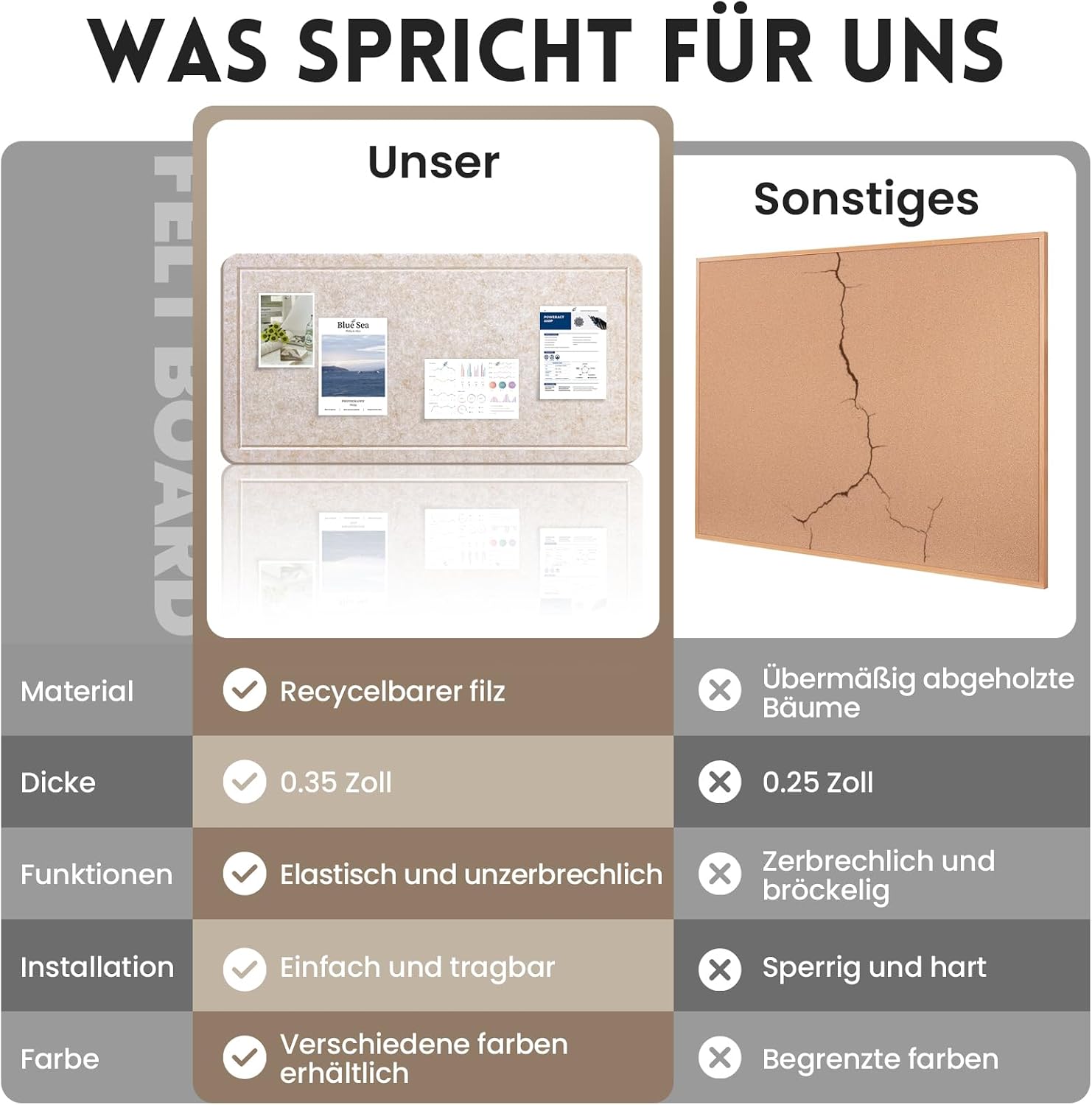 Thumbnail 5 de Großes Filz Pinnwand 150x90cm