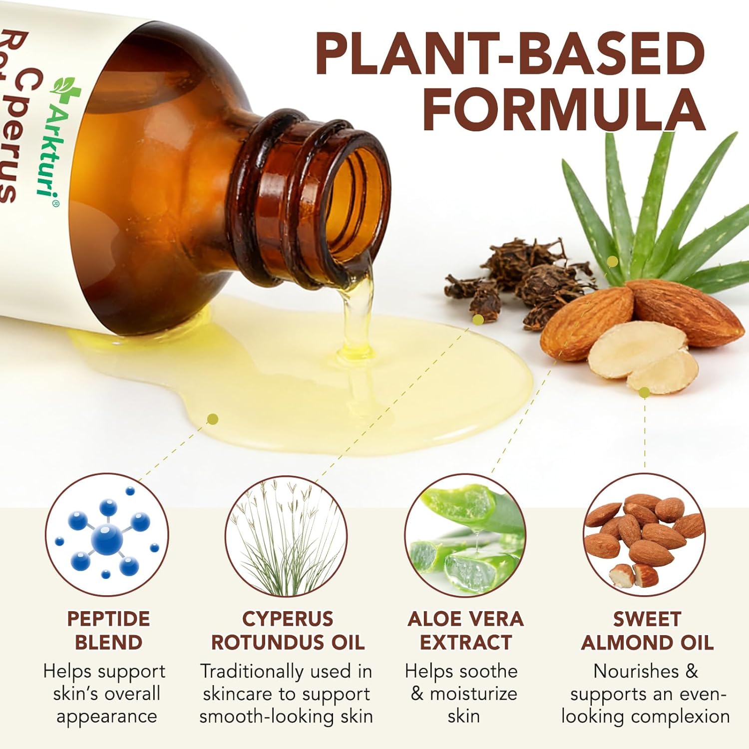 Thumbnail 5 de Feeliville Cyperus Rotundus Oil 60 ml, olio naturale per inibire la ricrescita dei capelli e idratare la pelle
