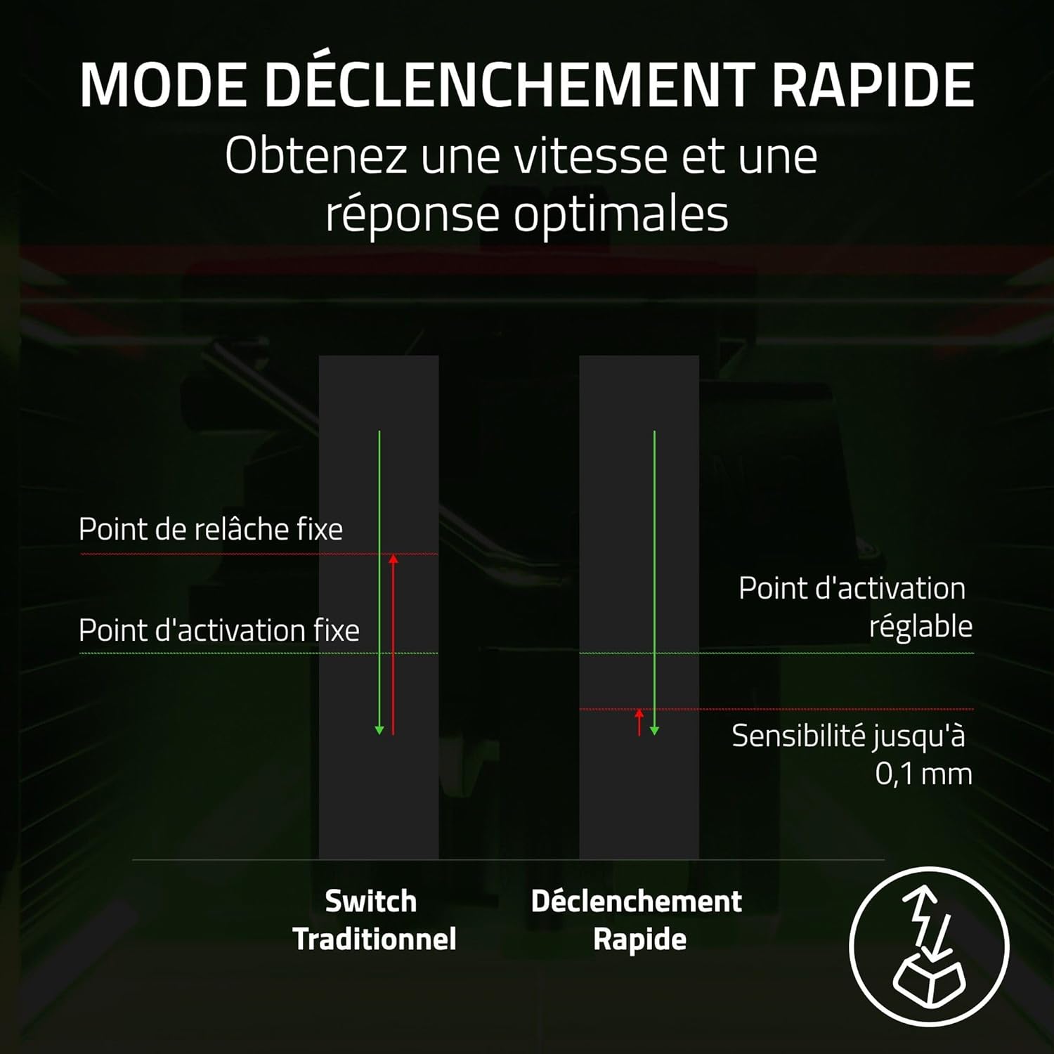 Thumbnail 4 de Razer Huntsman V3 Pro TKL (Switches Analog) — clavier gamer Tenkeyless noir à déclenchement rapide