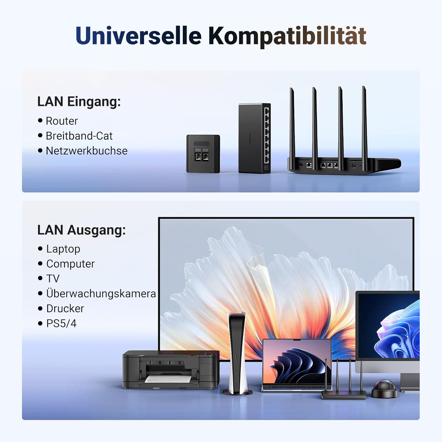 Thumbnail 5 de UGREEN LAN Splitter 1 auf 2 1000Mbps Ethernet Splitter 📡