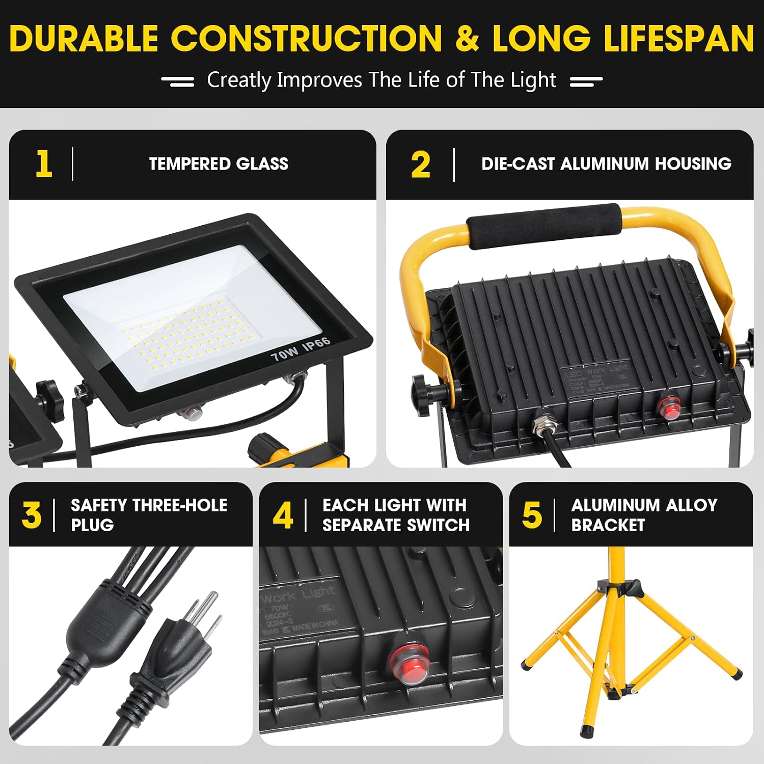 Detalle 2 de Zetunlo LED work light, 3-head