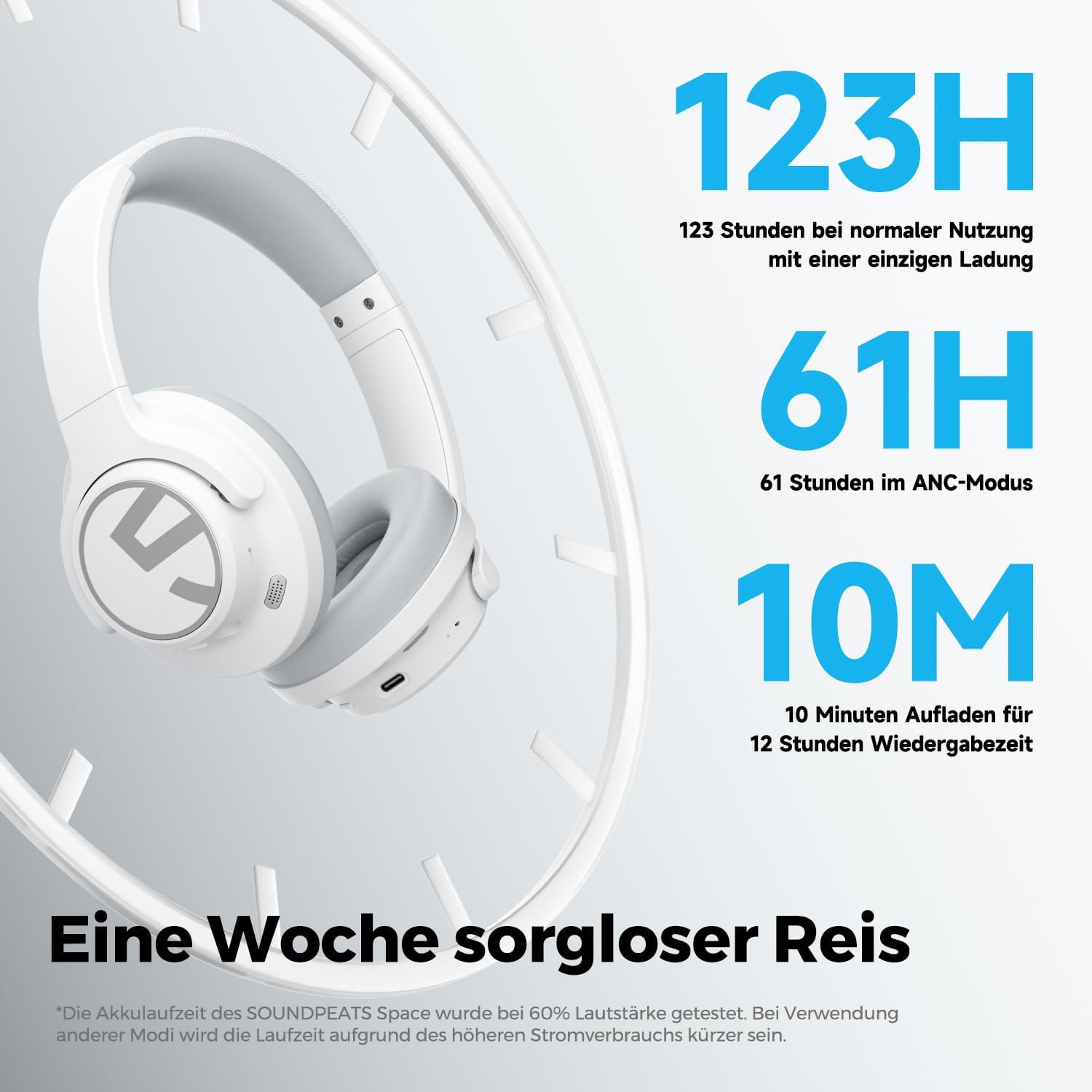 Thumbnail 4 de SoundPEATS Space Bluetooth Over-Ear Kopfhörer Hybrid-ANC (Bluetooth 5.3, 40-mm-Treiber, bis 123 Std.)