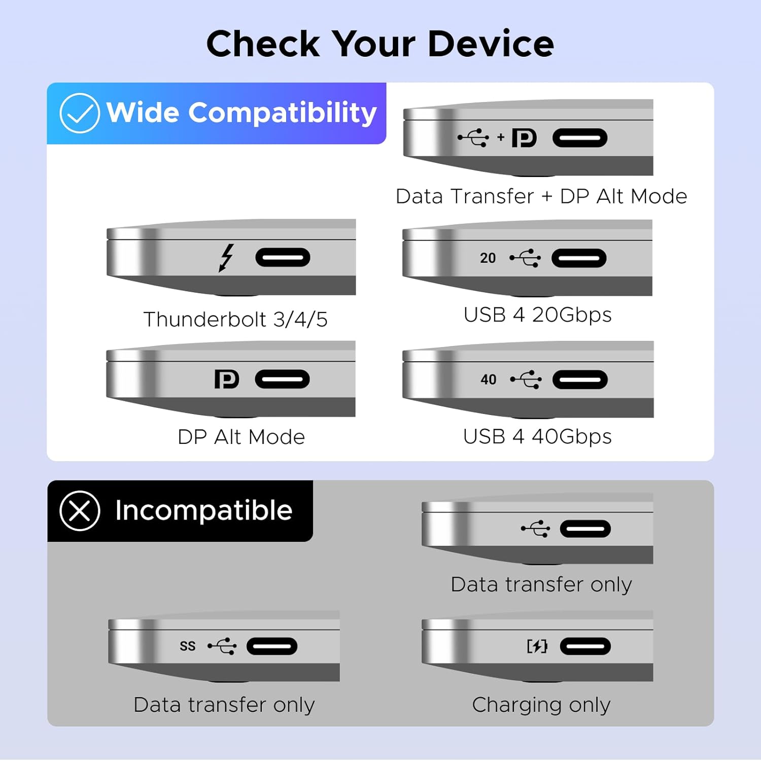 Thumbnail 5 de UGREEN USB C a HDMI 2.0 Switch 4K 🎮 Conmutador Multifuncional