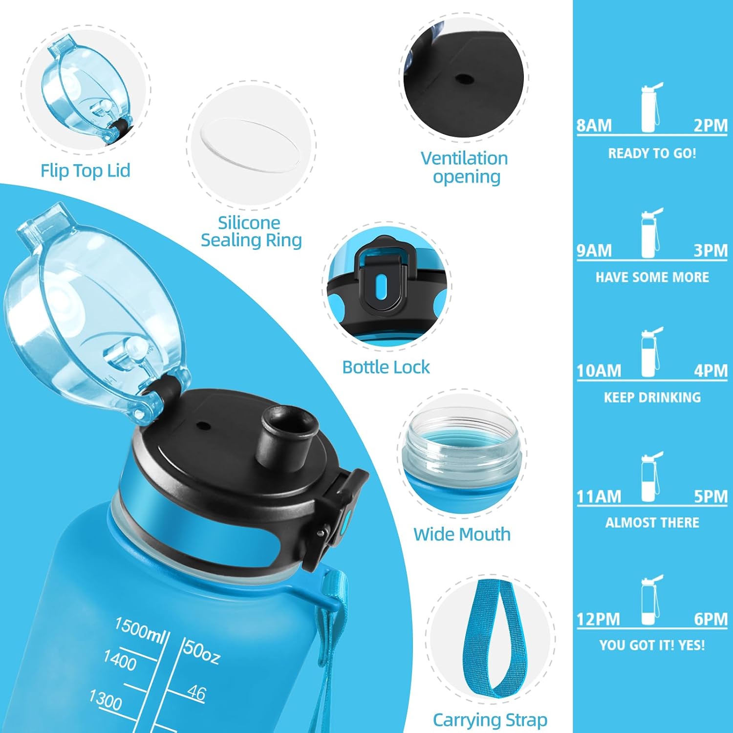 Detalle de HoneyHolly Botella Agua 1L libre de BPA