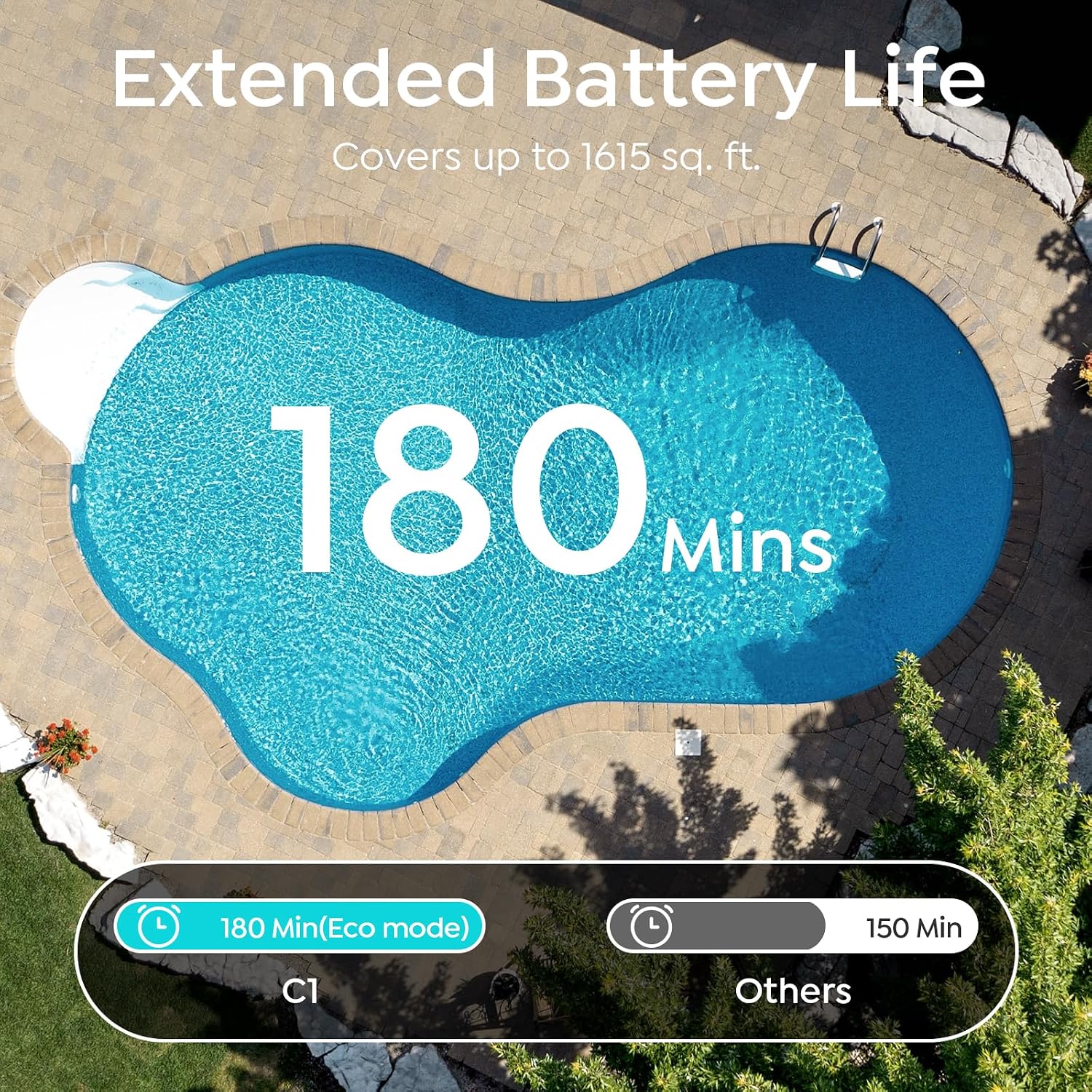 Detalle 2 de BRINBO Robotic Pool Cleaner C1