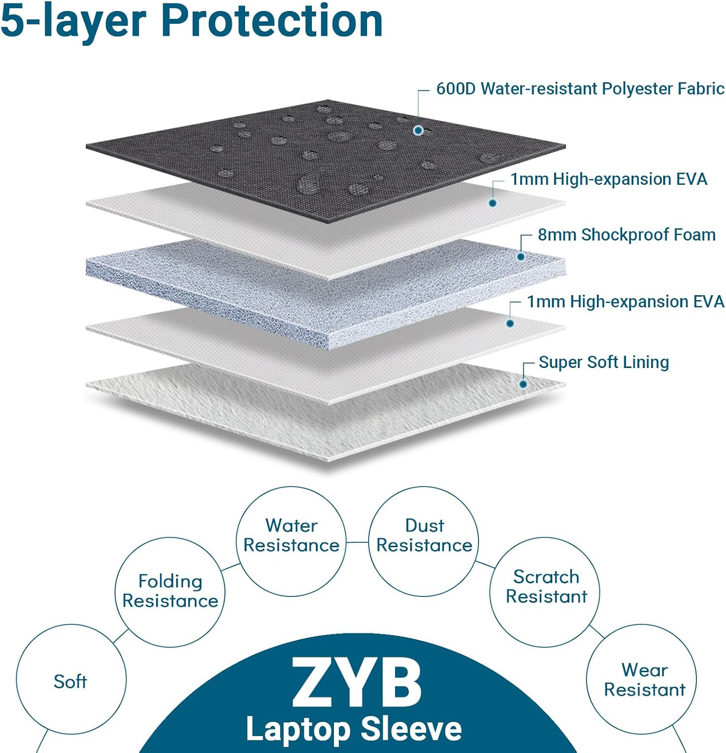 Thumbnail 2 de 15.6 inch laptop sleeve ZYB