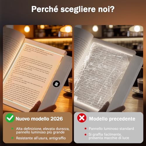 Detalle de CMINGKEJI LED HD Pannello Luce da Lettura: Luce diffusa, protezione oculare e autonomia in una lampada da libro