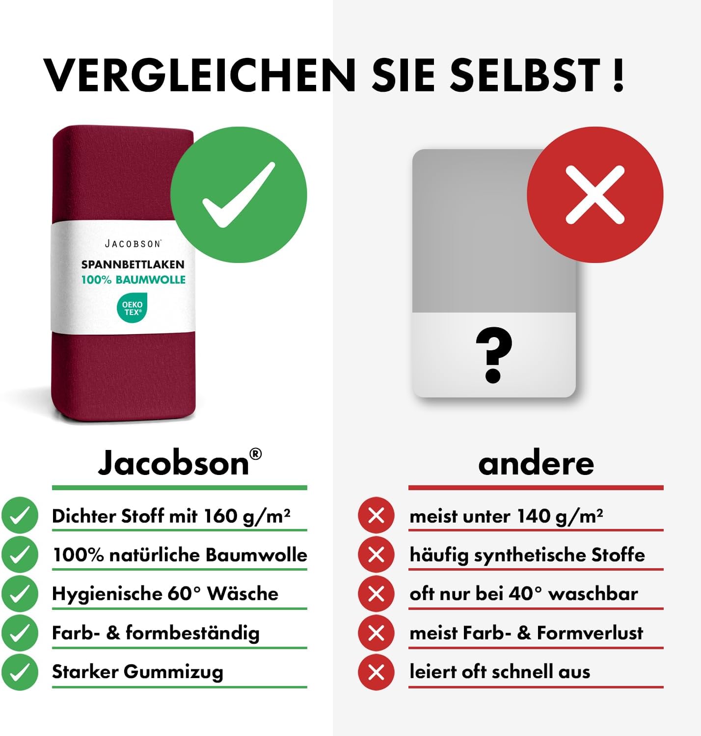 Detalle 1 de Jacobson Jersey Spannbettlaken 60x120–70x140 Bordeaux