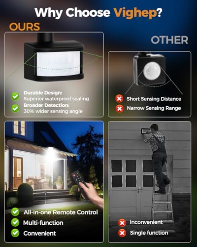 Detalle de vighep Security Lights Outdoor Motion Sensor — 30W LED PIR Floodlight with Remote, IP66, 230V