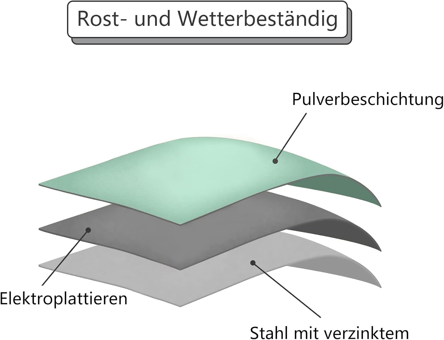 Thumbnail 4 de Fokebel Beistelltisch mit höhenverstellbaren Tischbeinen, Metall rund (Schwarz) – Ø 45 × 45 H cm
