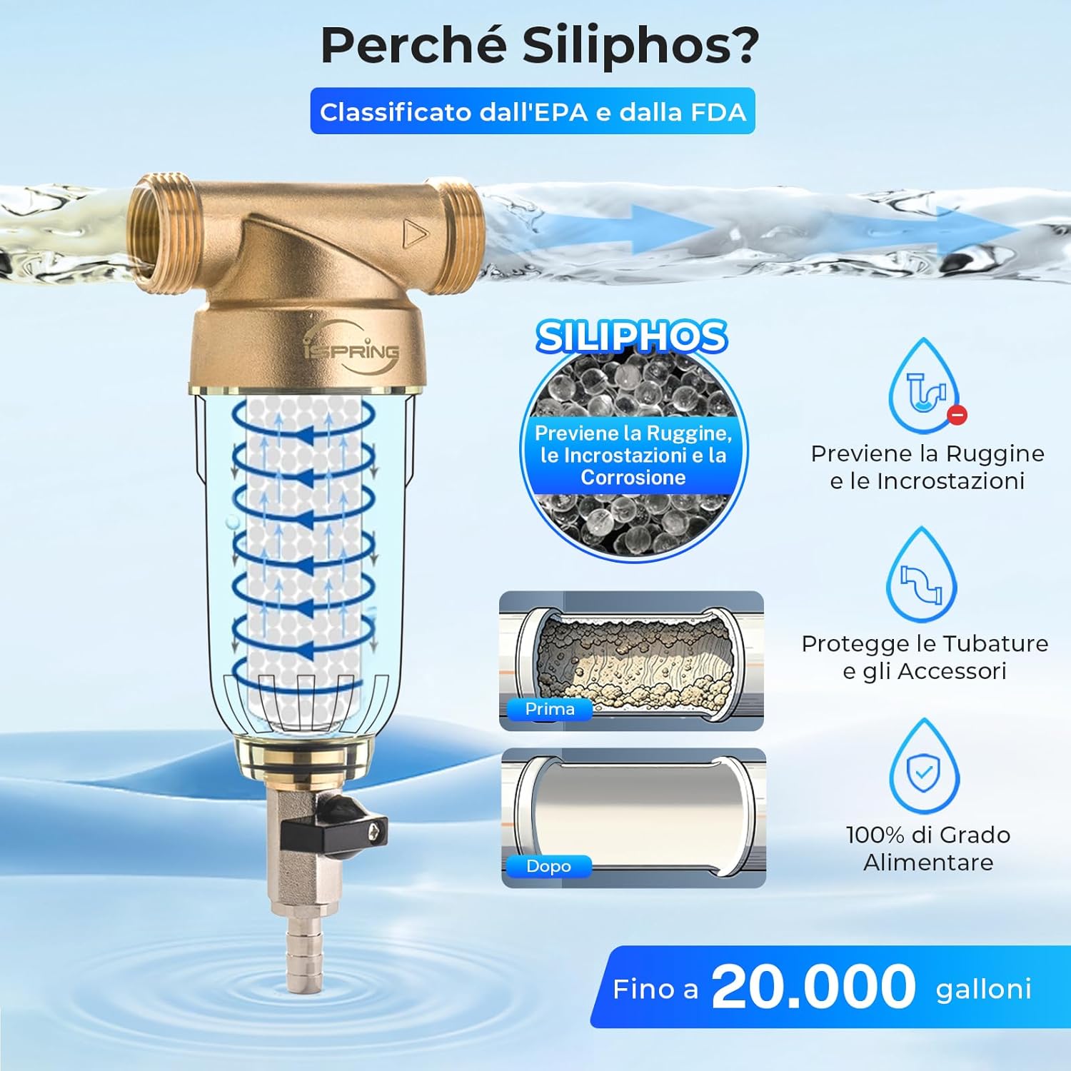 Detalle de iSpring WSP-50SL: Filtro Addolcitore a Sedimento per Tutta la Casa, 50 Micron, Riutilizzabile