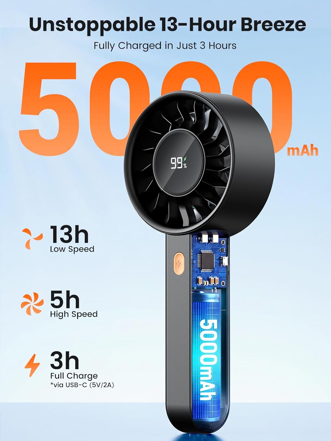 Thumbnail 1 de Warmco Portable Handheld Turbo Fan 5000mAh – 4 Speeds, USB Rechargeable, with Base and Lanyard