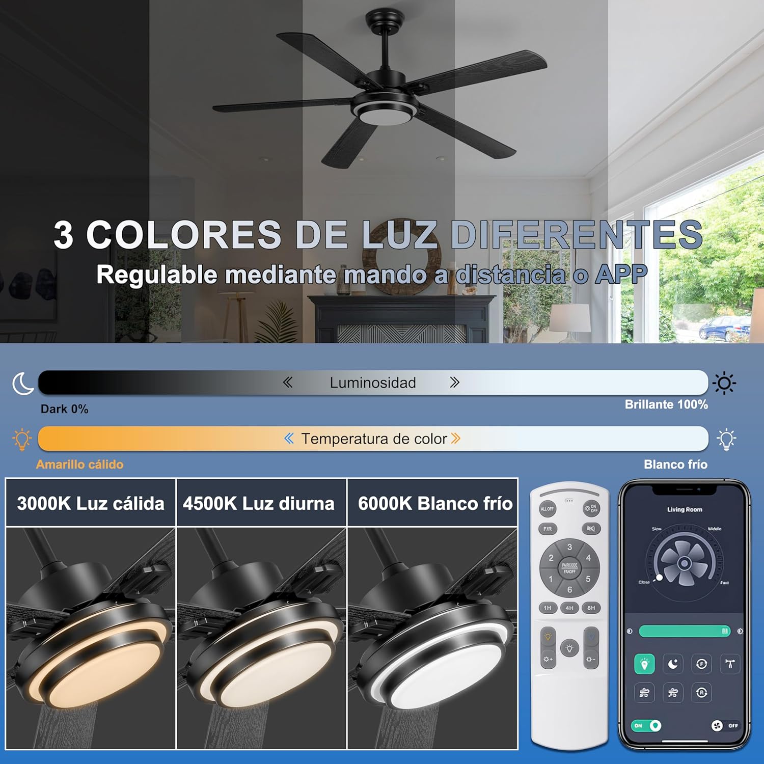 Detalle de Ohniyou Ventilador de Techo Negro 132 cm con Luz 🌀
