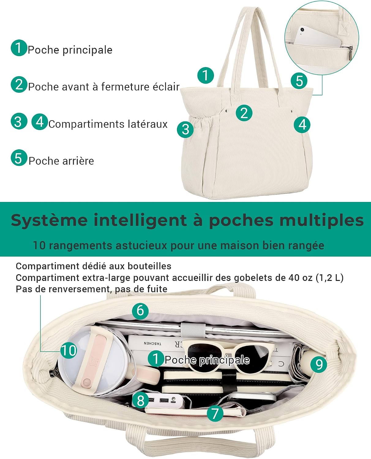 Detalle 2 de Makukke grote corduroy laptoptas voor dames, tot 15,6 inch
