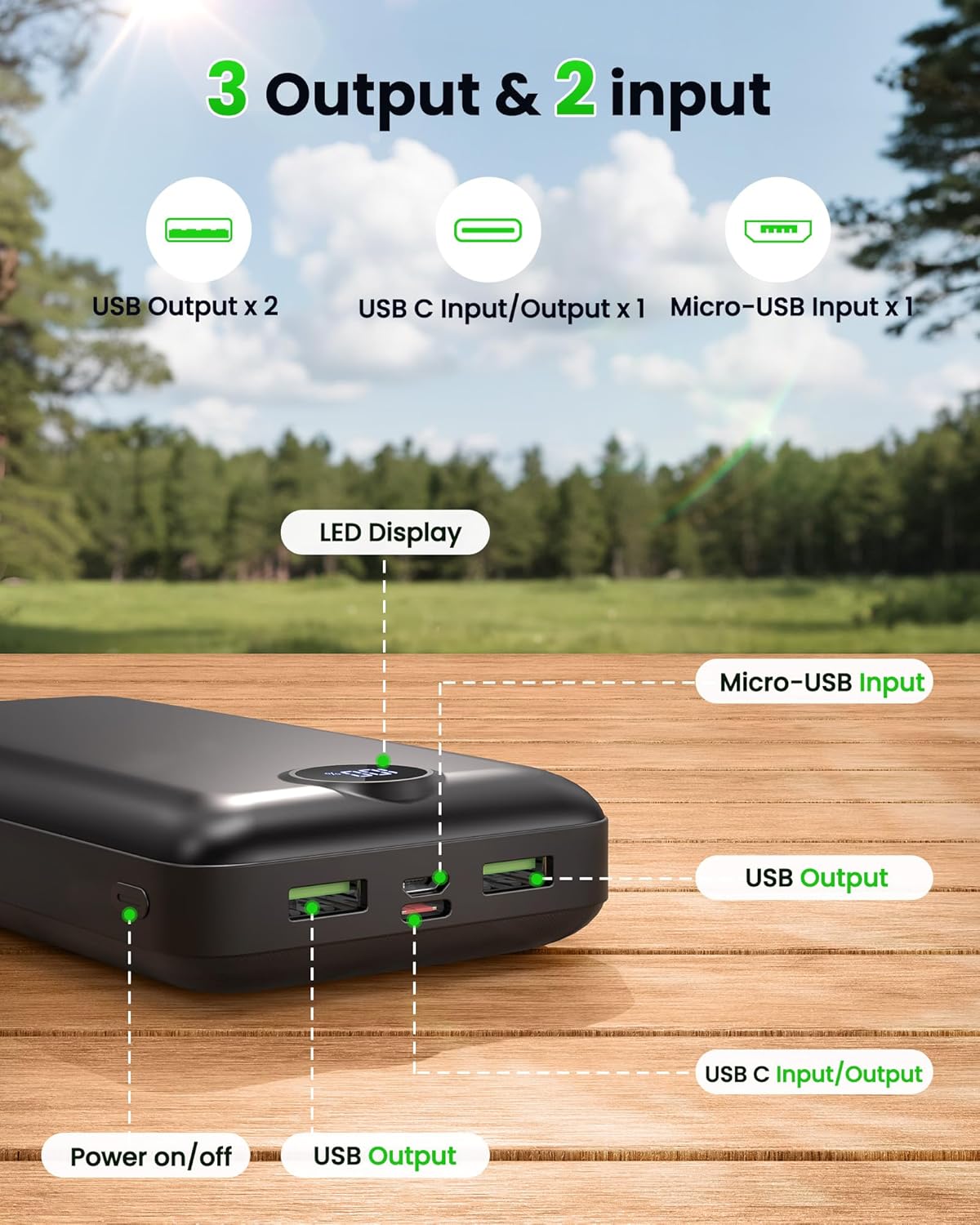 Detalle de LOOPEAK PC5-5 50,000mAh Power Bank with 22.5W Charging and Digital Display