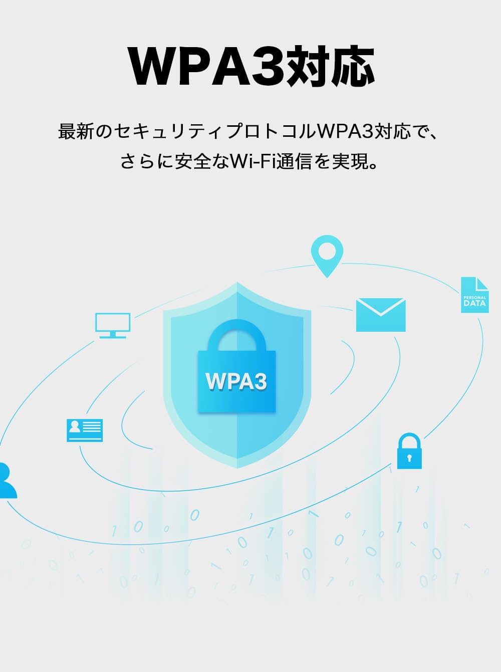 Detalle de TP-Link Archer TX10UB Nano/A Wi-Fi 6・Bluetooth 5.3対応 USB無線LAN子機