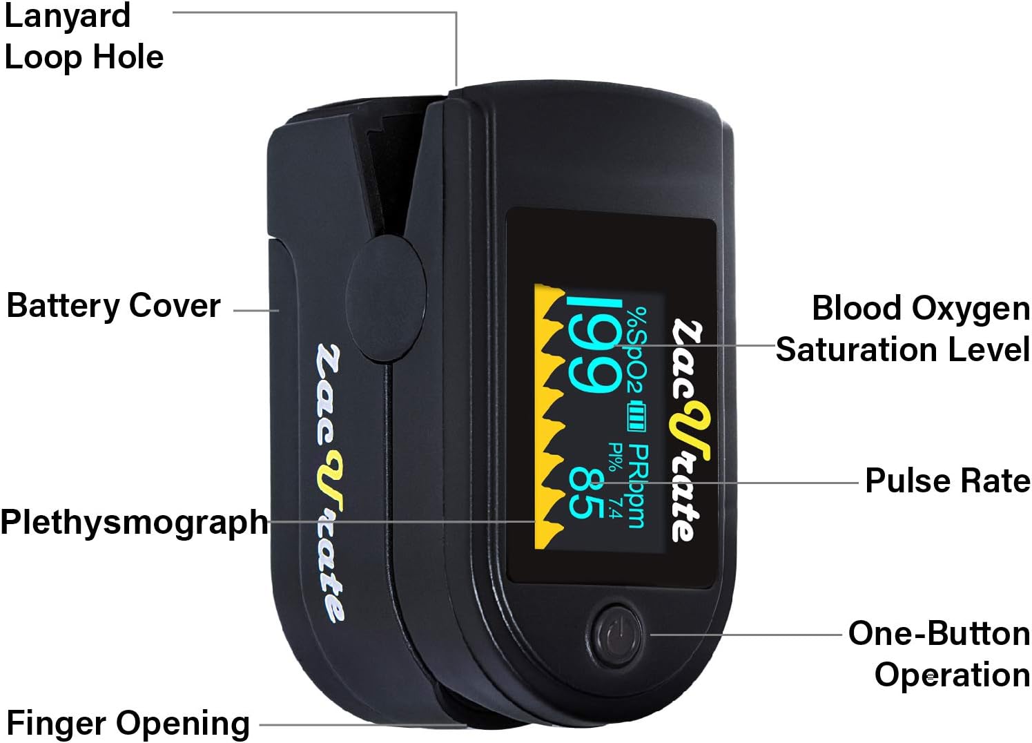 Detalle 2 de Zacurate 500C Elite Pulse Oximeter 6‑view OLED