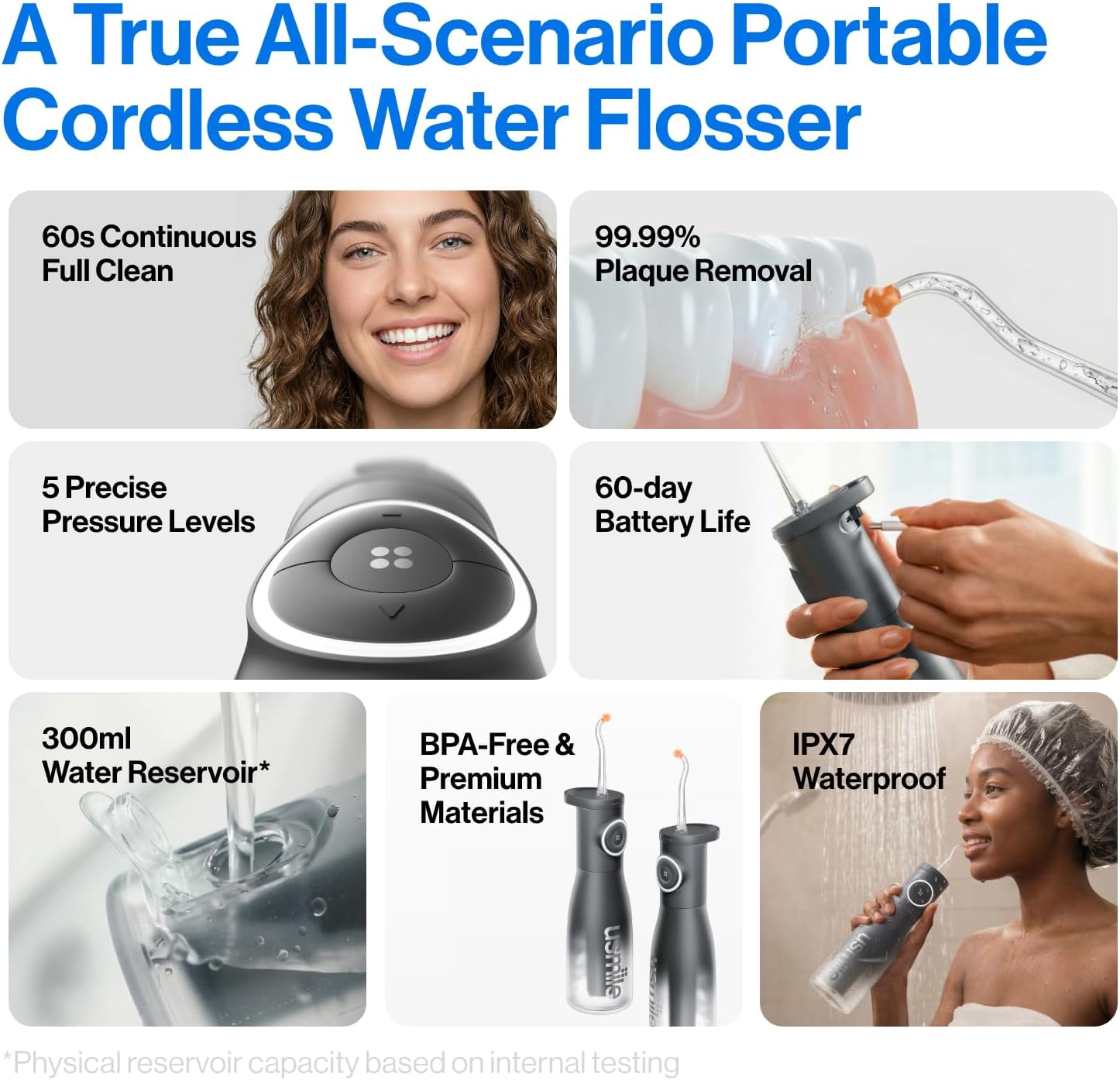 Detalle 2 de usmile C30 Cordless Water Flosser with 300ml Tank