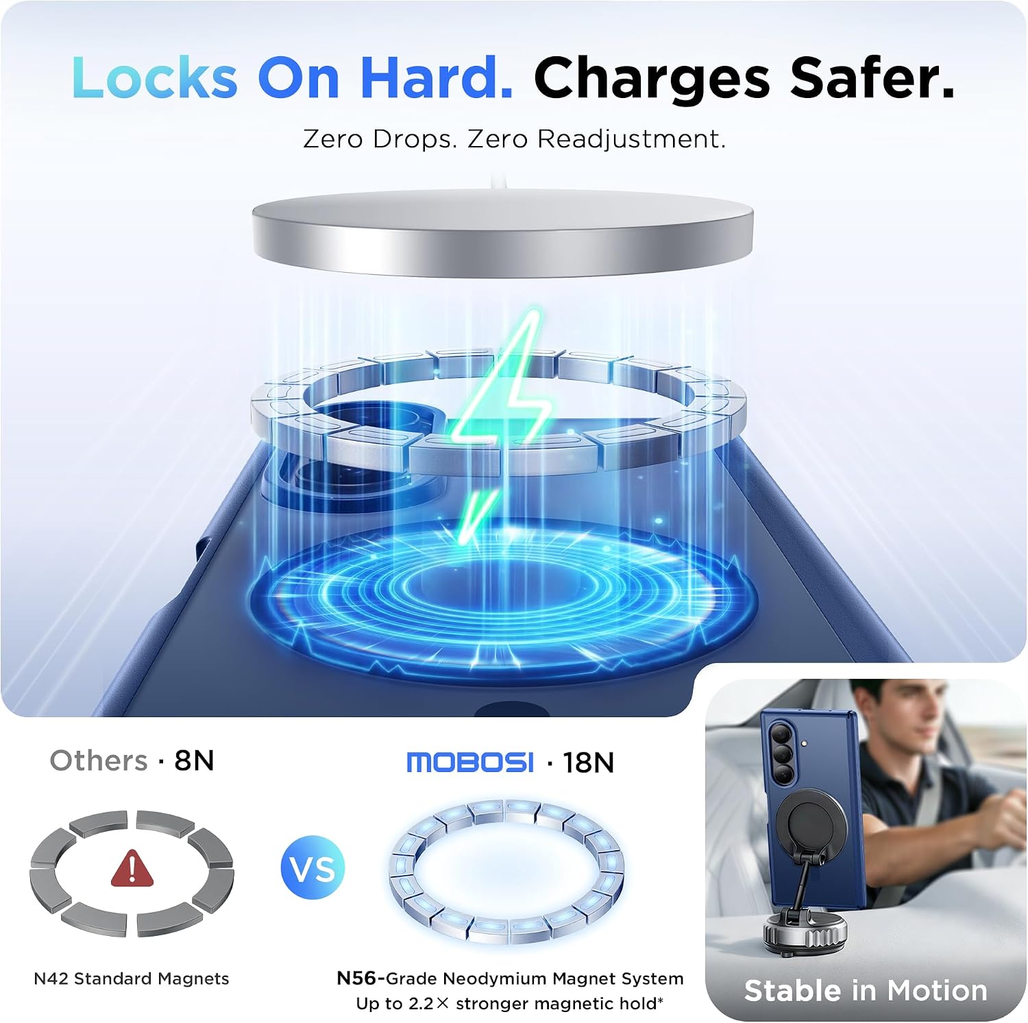 Thumbnail 2 de MOBOSI Z Fold 8 Ultra Magnetic Case with Screen Protector, Blue