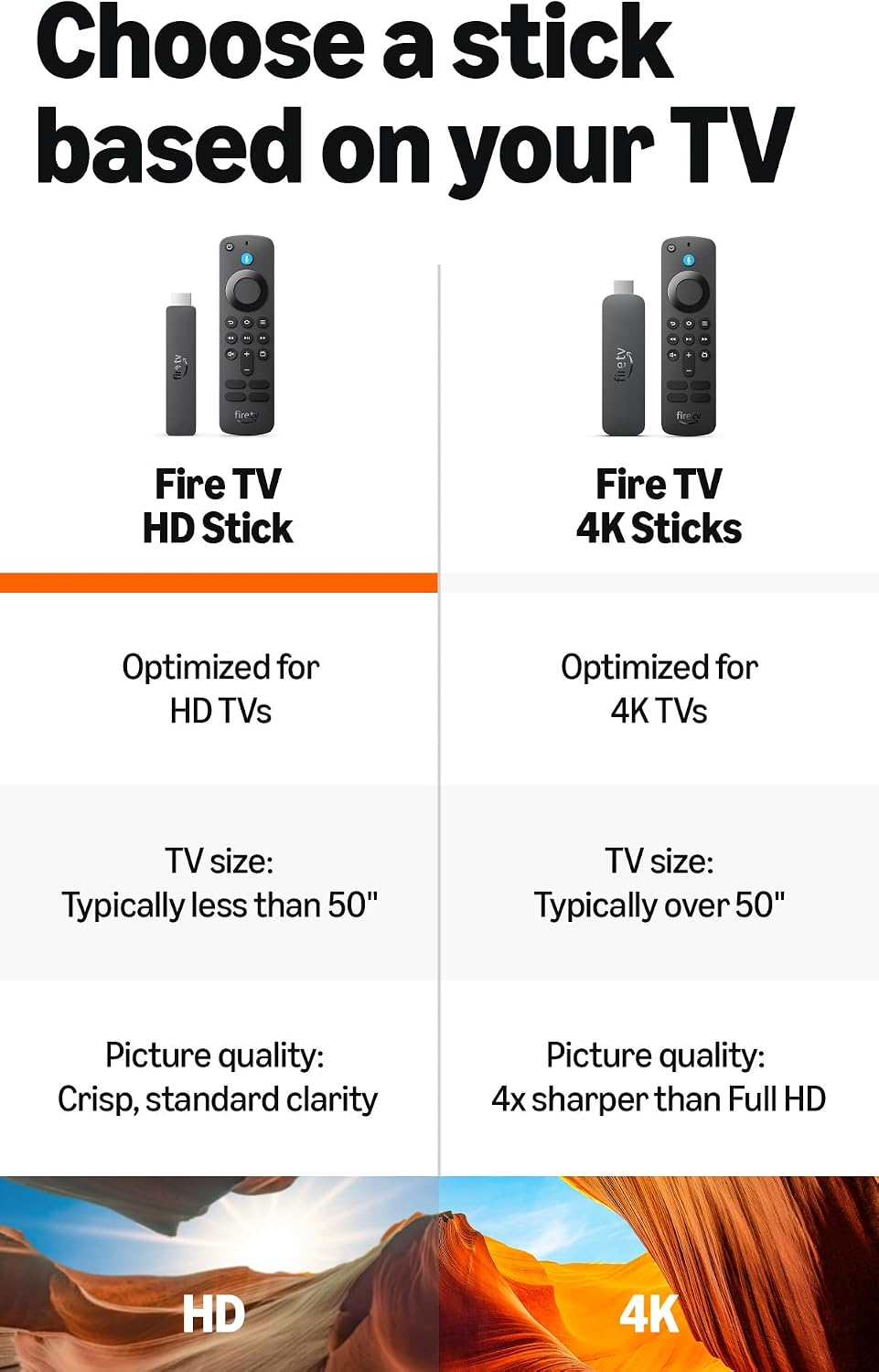 Detalle de Amazon Fire TV Stick HD (newest model) with Alexa+ Voice Remote