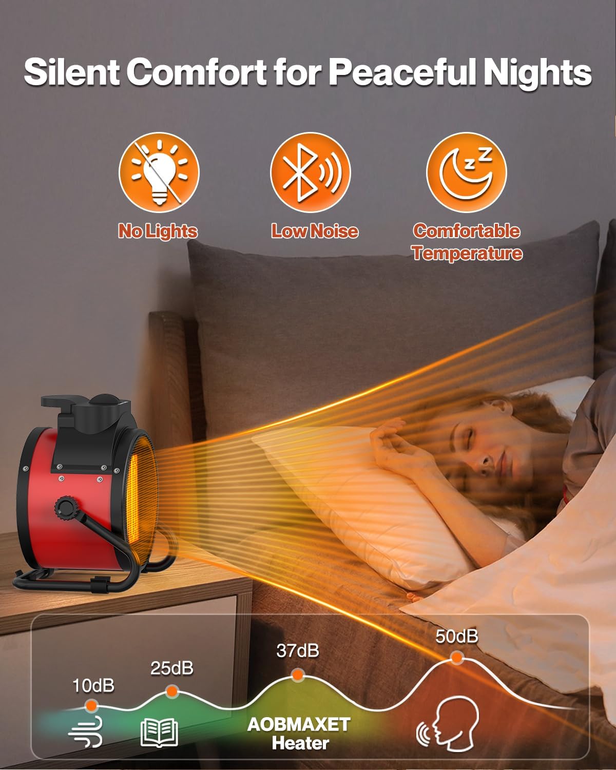 Detalle 2 de SEEYANG YXC-150R 1500W Portable Electric Heater, 3 Modes, Red
