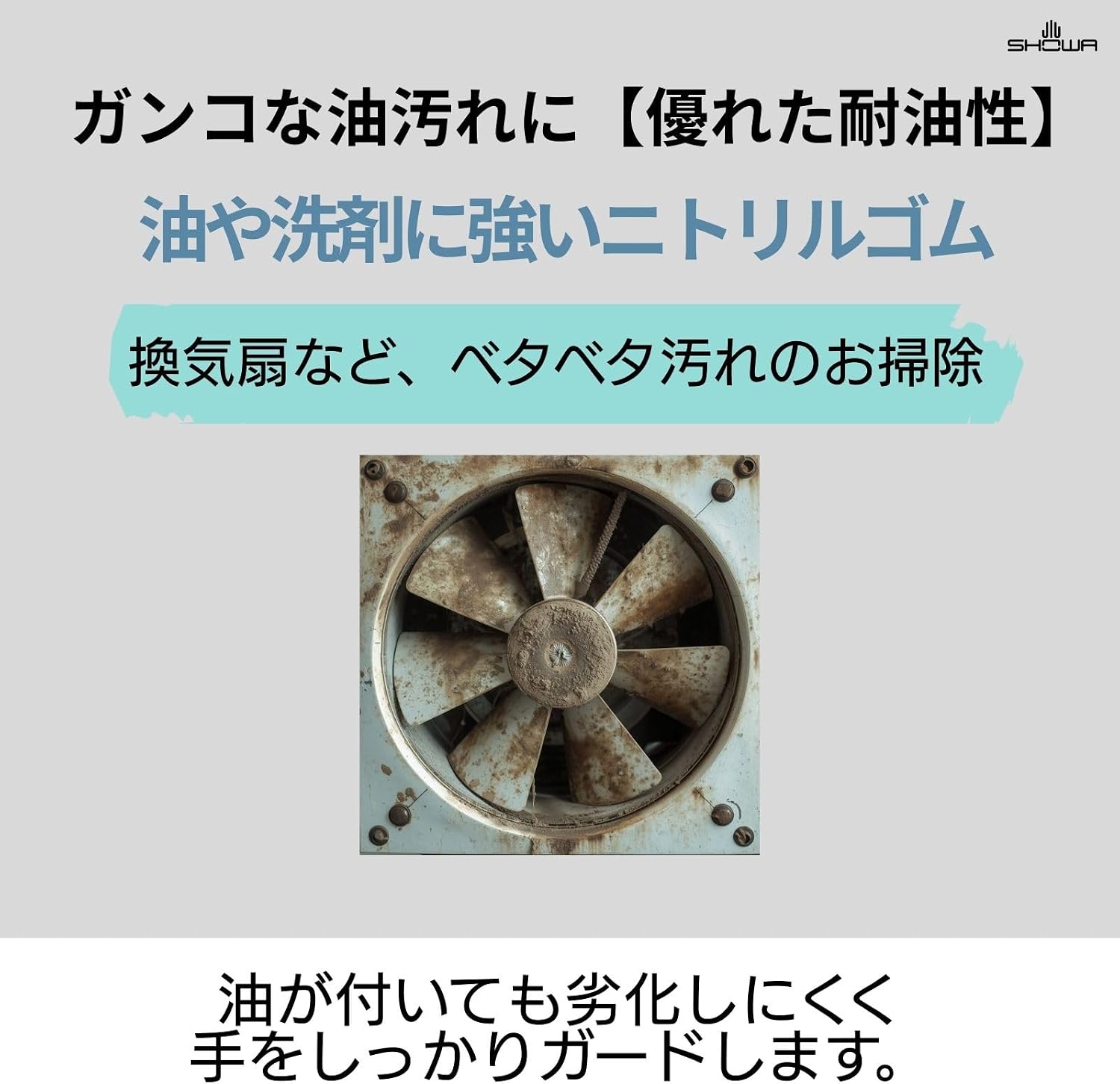 Detalle 1 de ショーワグローブ RZ ニトリル使いきり手袋 パウダーフリー 約0.07mm・左右兼用