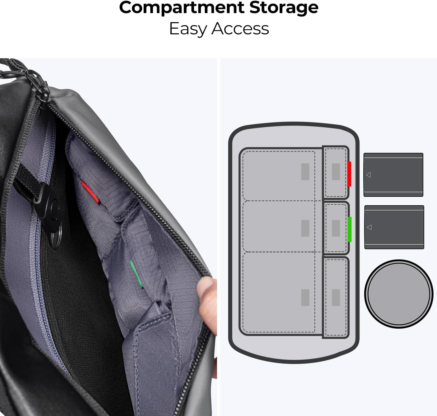 Thumbnail 3 de K&F CONCEPT Kamera-Rucksack 7L