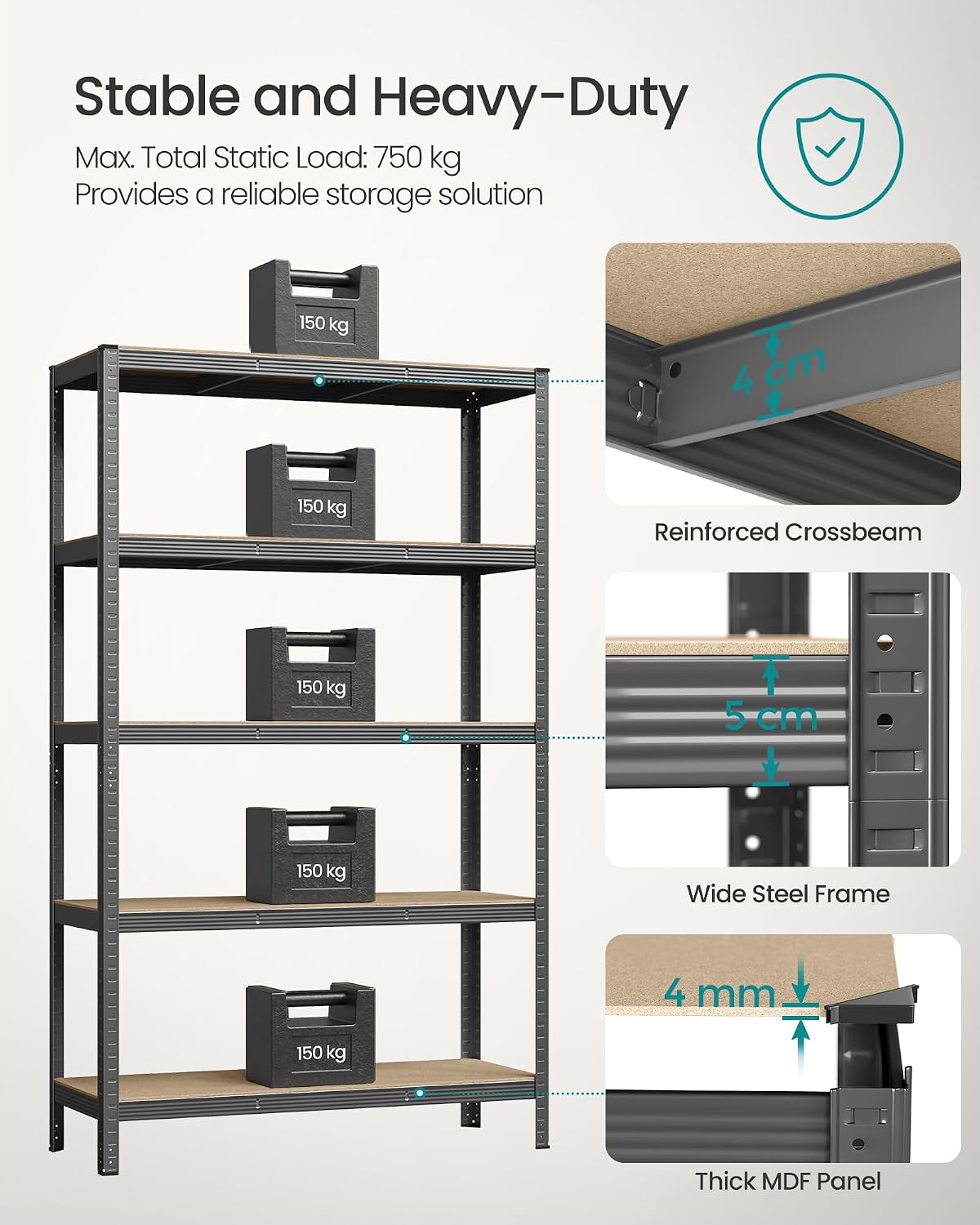 Detalle de SONGMICS GLR060G01 5-Tier Shelving Unit, 750 kg, 60 x 120 x 200 cm