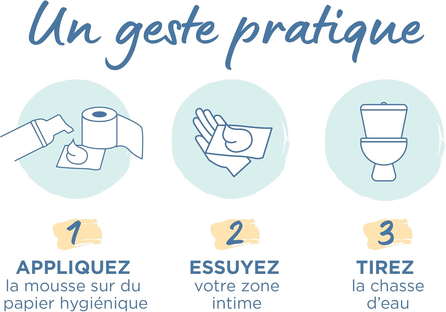 Thumbnail 3 de Femfresh Mousse Intime Lavante Lot de 2