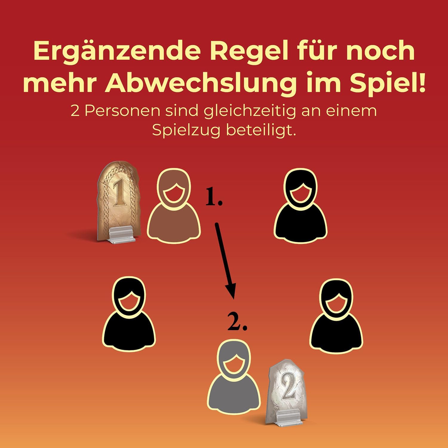 Thumbnail 4 de Kosmos 685058 Catan – Das Spiel Ergänzung für 5-6 Personen