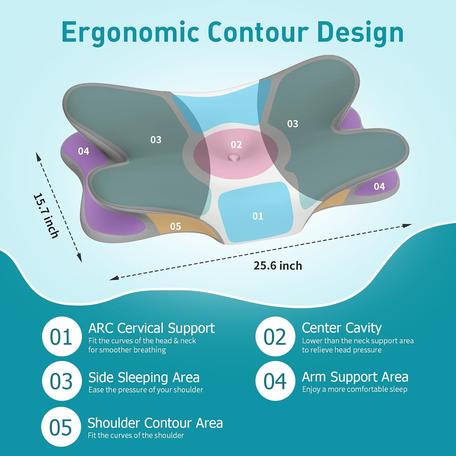 Thumbnail 3 de Besyodo Cervical Pillow for Neck Pain Relief — Ergonomic Memory Foam Contour Pillow (Grey/White)