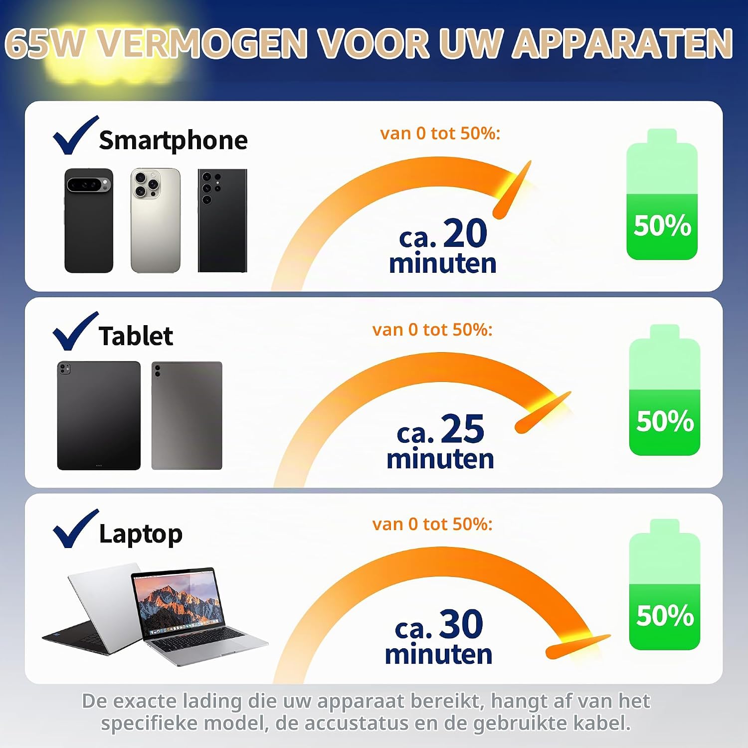 Detalle de PULSAR GaN PD-inbouwstopcontact, 65 W, 2 USB-C en USB-A, zwart glas