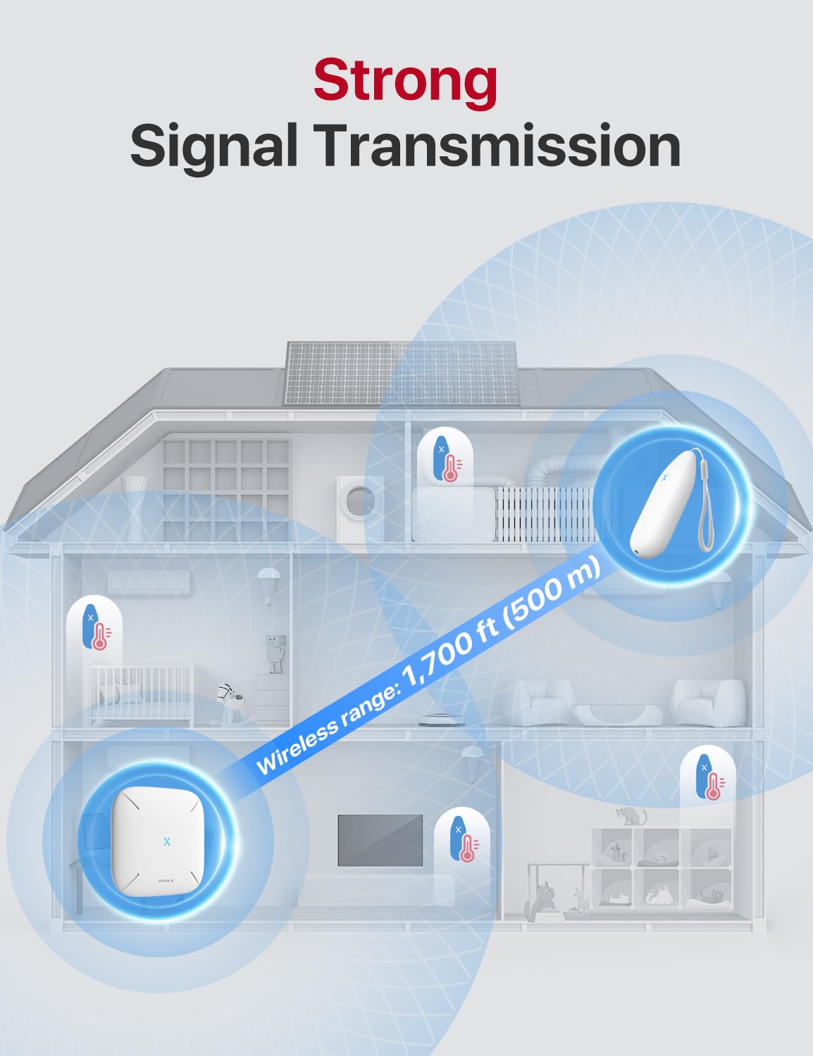 Detalle 2 de X-Sense SBS50 WiFi Hygrometer Thermometer 4-pack 🌡