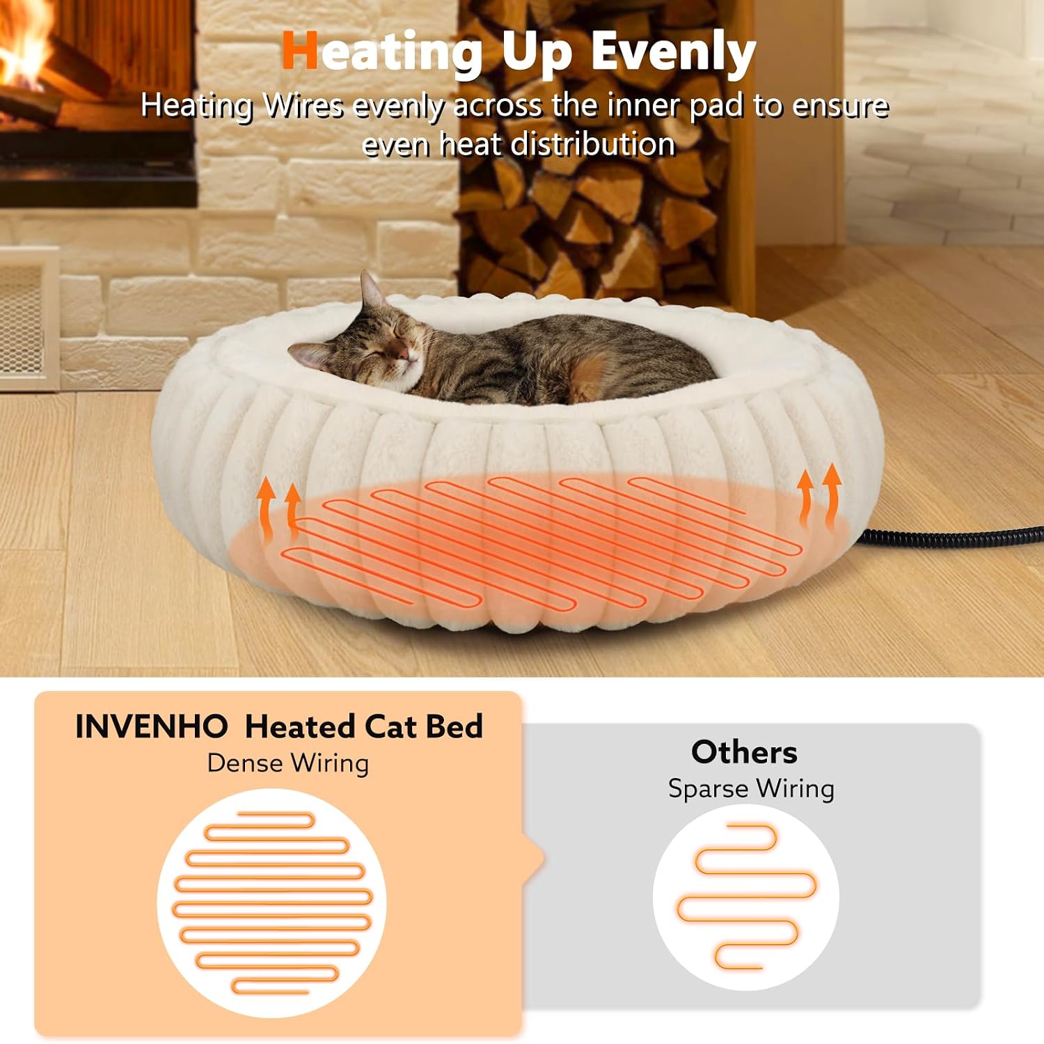 Detalle 2 de INVENHO Heated Cat Bed, 20-Inch