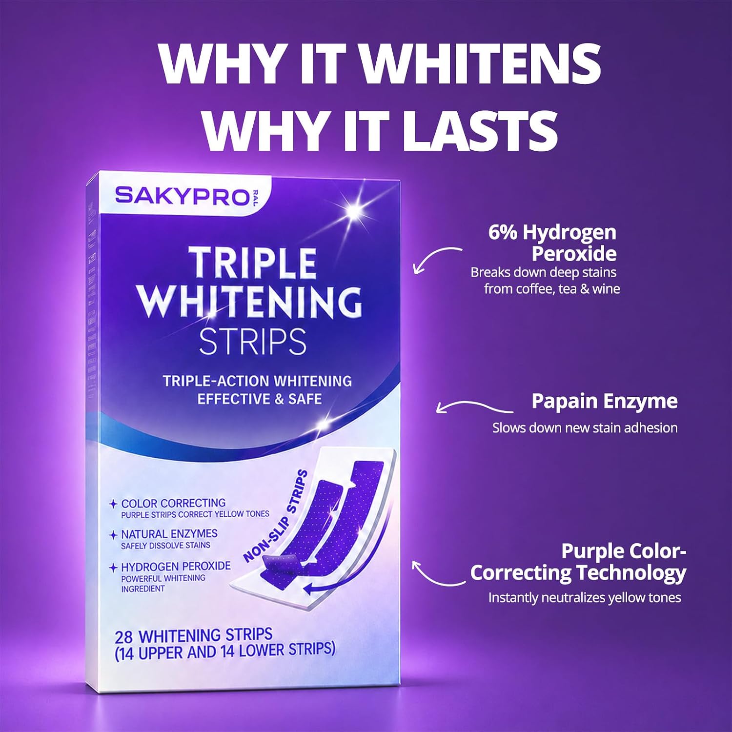 Detalle de SAKYPRORAL Whitening Strips: Purple Color-Correcting + 6% Hydrogen Peroxide, 14-Count