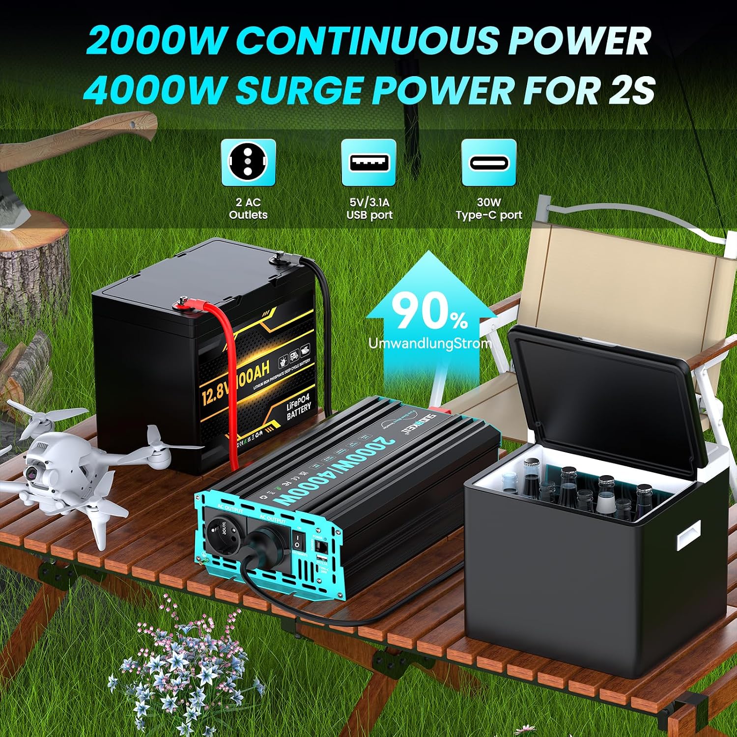 Detalle de SUDOKEJI 2000 W zuivere sinusomvormer 12 V naar 230 V met lcd-afstandsbediening