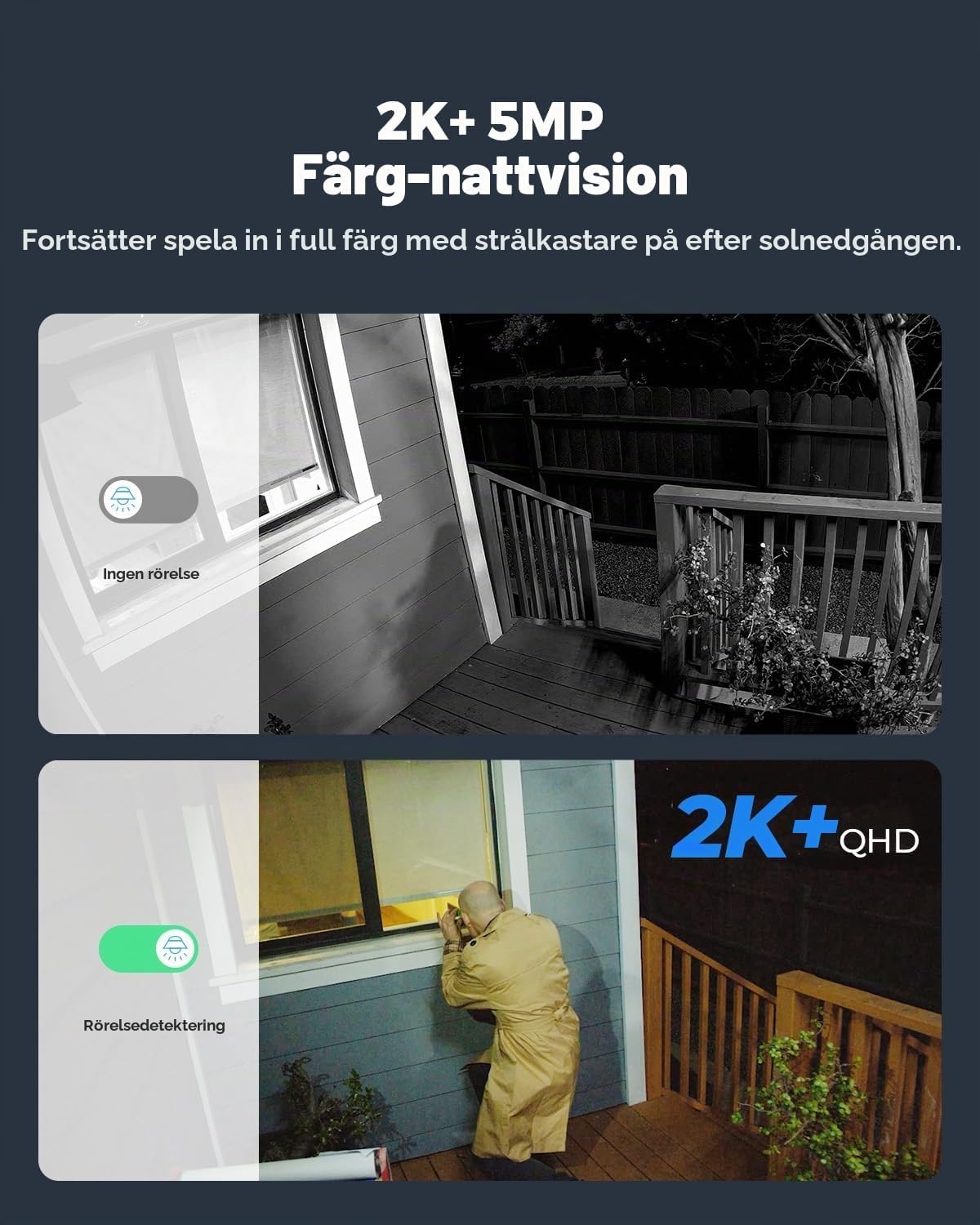 Detalle de REOLINK Argus 3 Pro – 4 MP utomhuskamera med strålkastare och tvåvägsljud