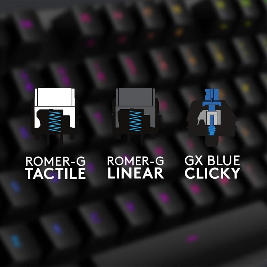 Detalle de Logitech G512 teclado gaming mecánico GX Brown