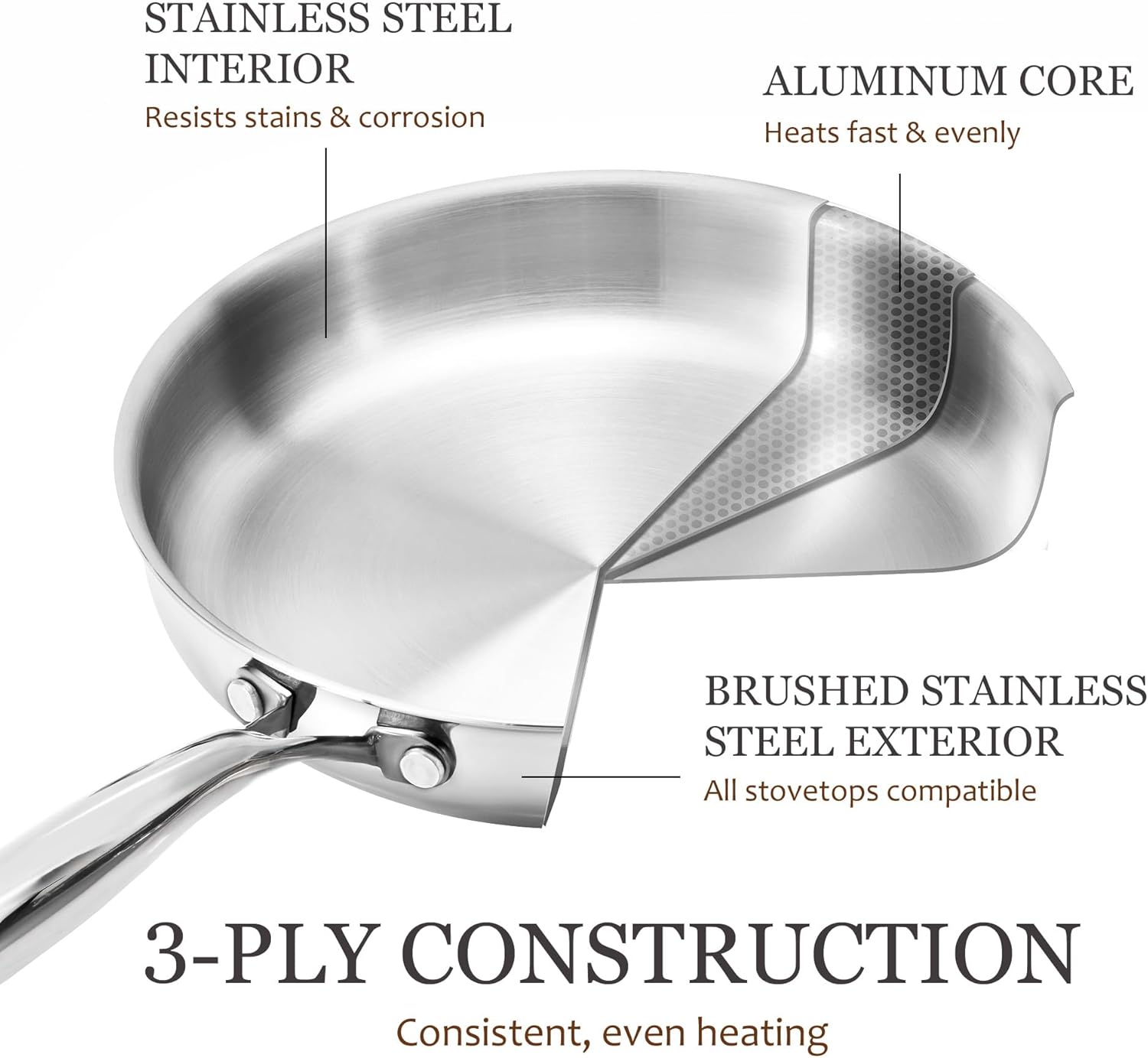 Thumbnail 2 de CAROTE 21-Piece Tri-Ply Stainless Steel Cookware Set (Pots and Pans) for Induction Cooking