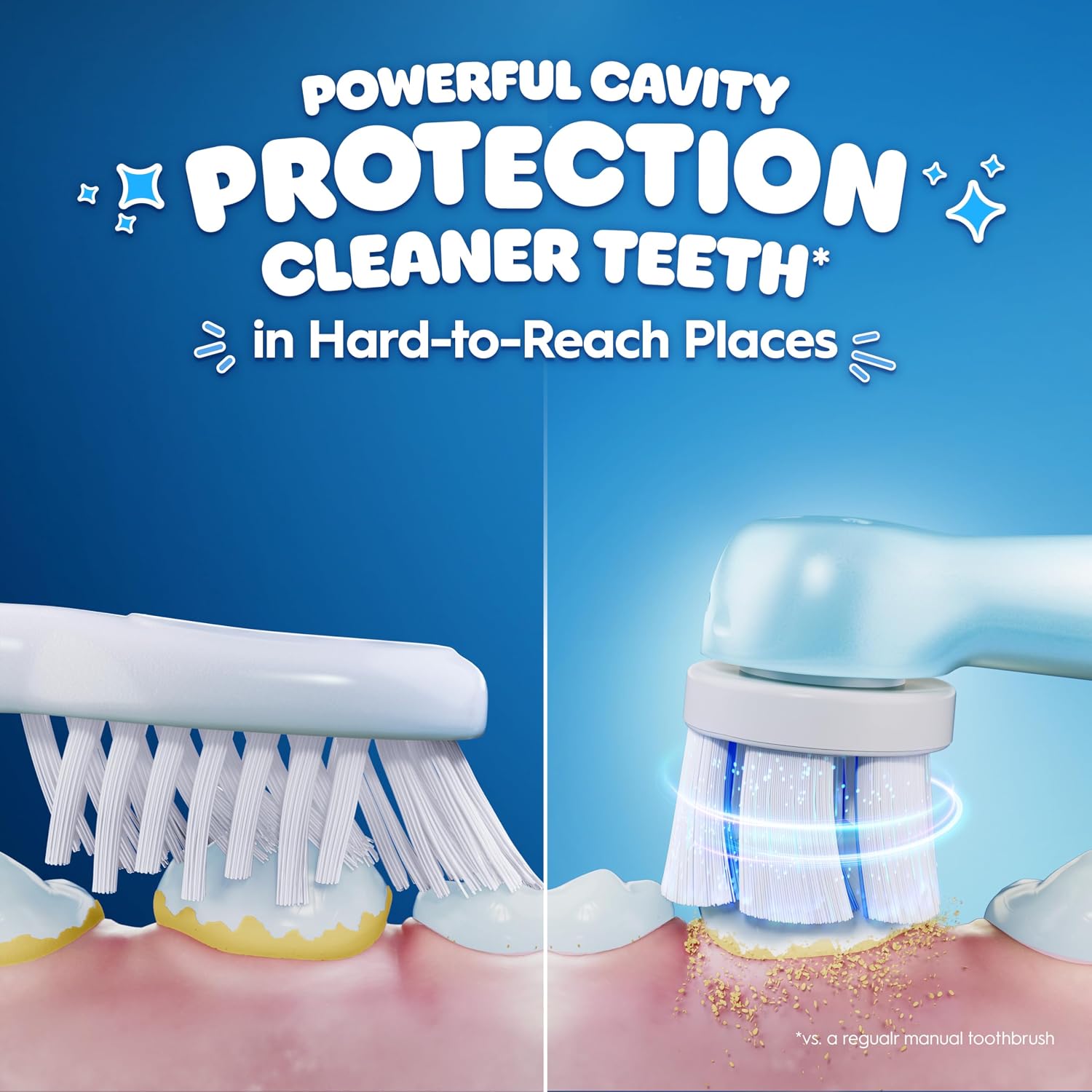 Detalle de Oral-B iO Kids Electric Toothbrush, Disney Stitch — A practical choice for six-year-olds