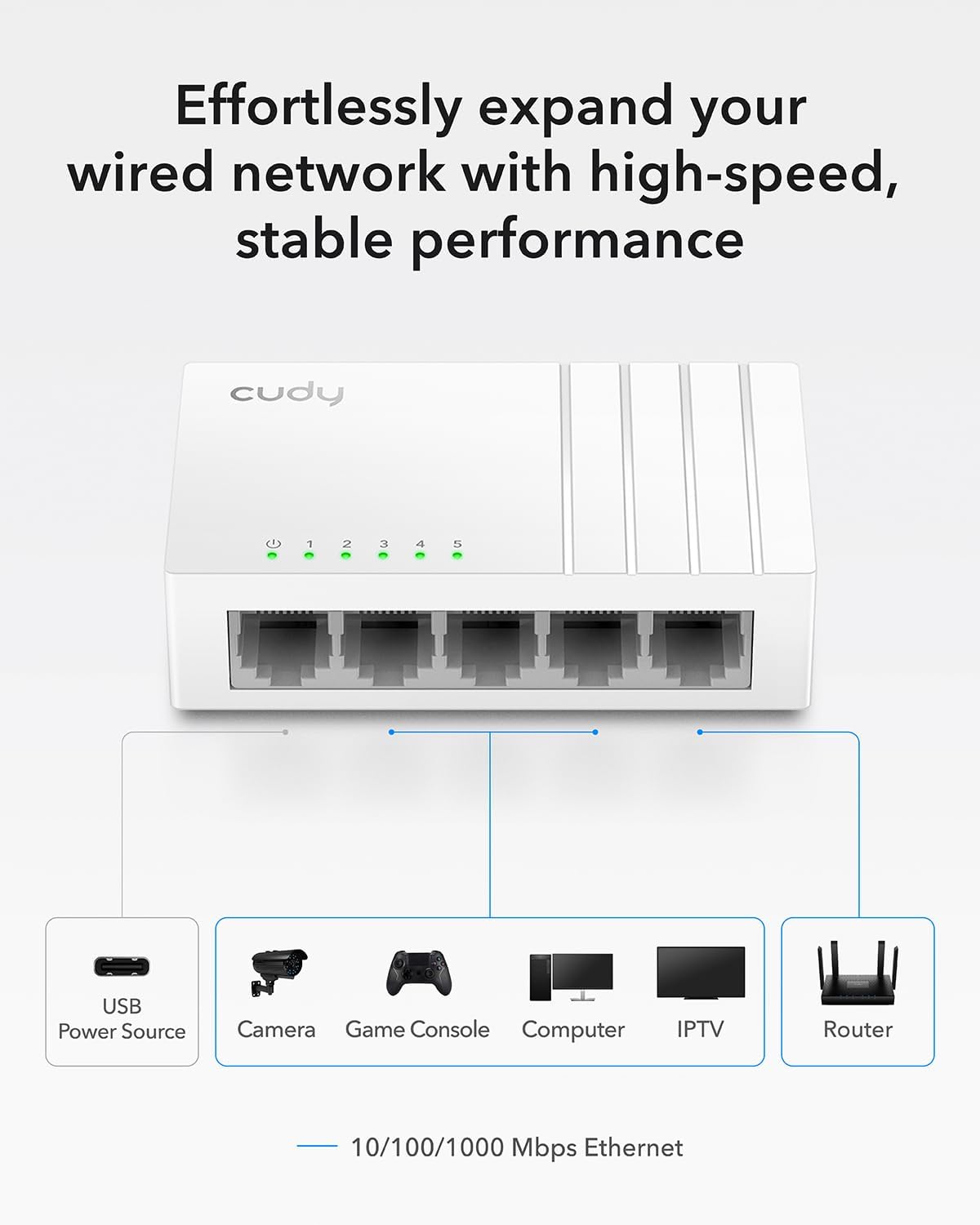 Detalle de Cudy GS105U Conmutador Gigabit 5 puertos