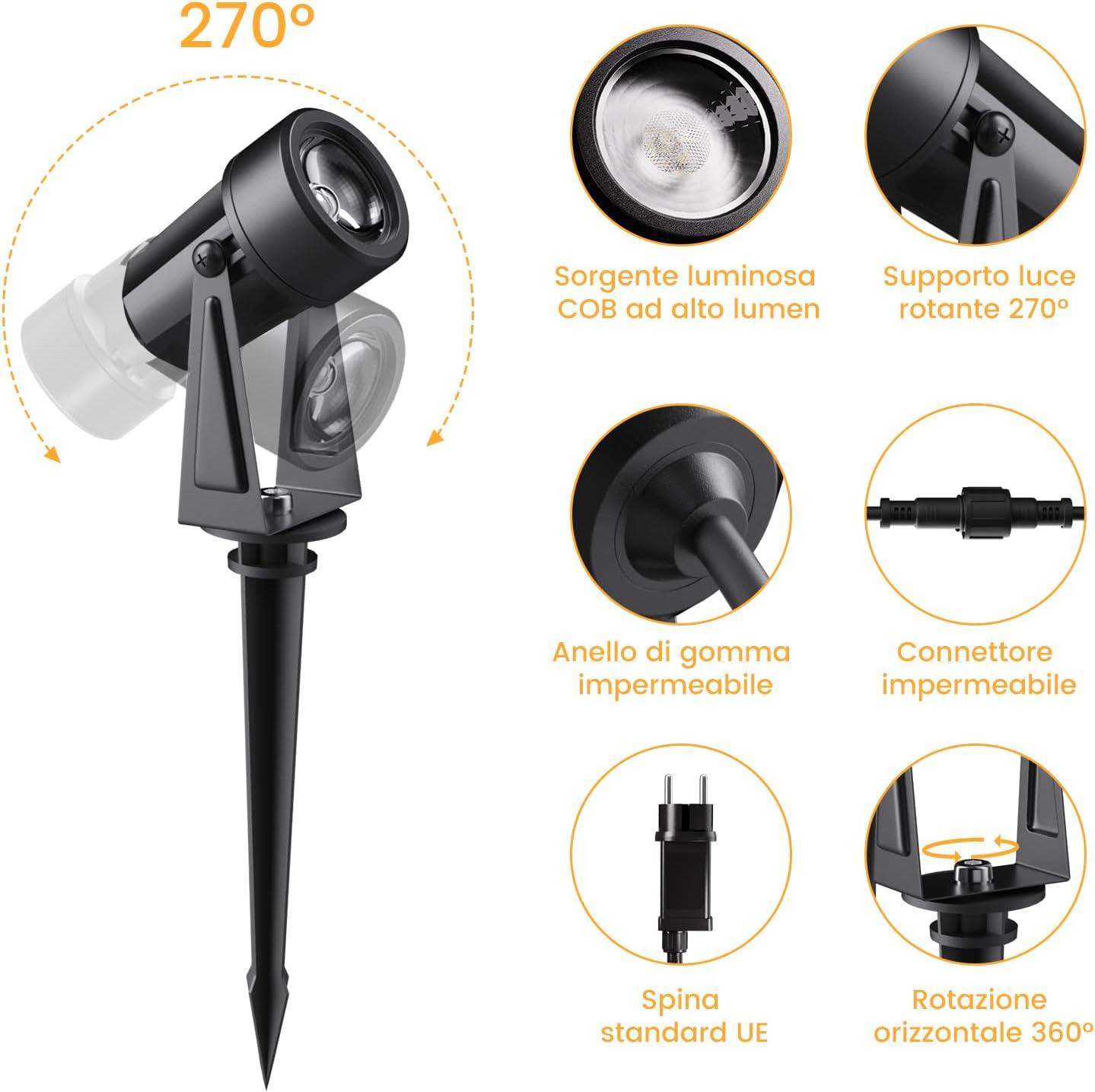 Detalle de Pogestrand Faretto LED da Esterno 14M/46FT – Confezione da 4 Faretti Paesaggistici 3000K IP65