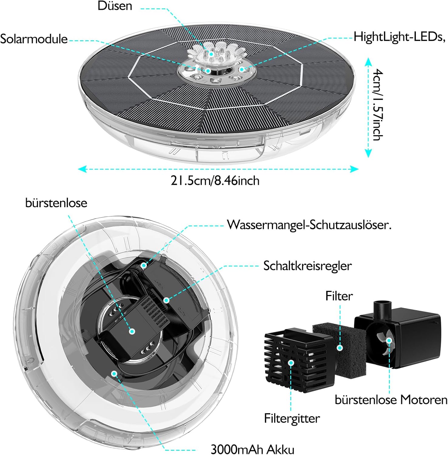 Thumbnail 5 de AISITIN 6,5W LED Solarbrunnen – Verstellbare Stützstange, 3000mAh Akku, buntes LED-Display für Vogelbad & Gartenteich