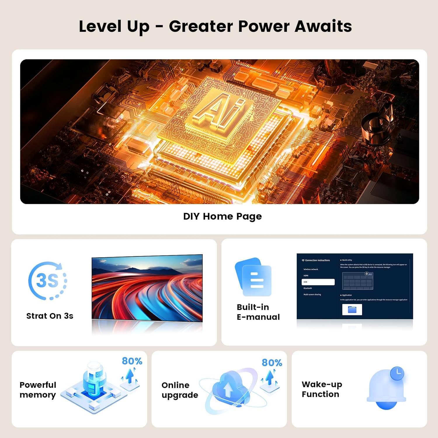 Thumbnail 2 de ONOAYO ONO3Pro 2.0 4K Projector 2000 ANSI 📽