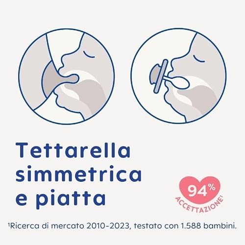 Detalle de MAM Original Night Succhietto 16+ mesi – Set da 2, azzurro/blu