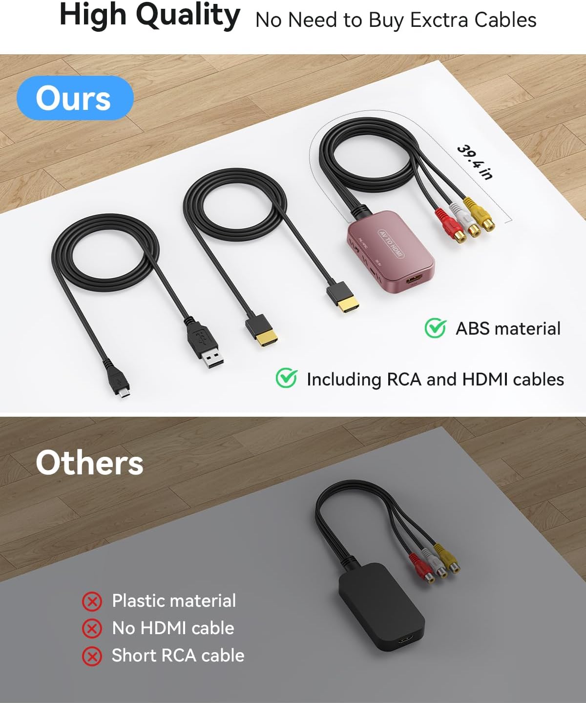 Thumbnail 4 de Viagkiki RCA to HDMI Composite AV Converter (Pink) – Chromecast Ready with HDMI Cable Included