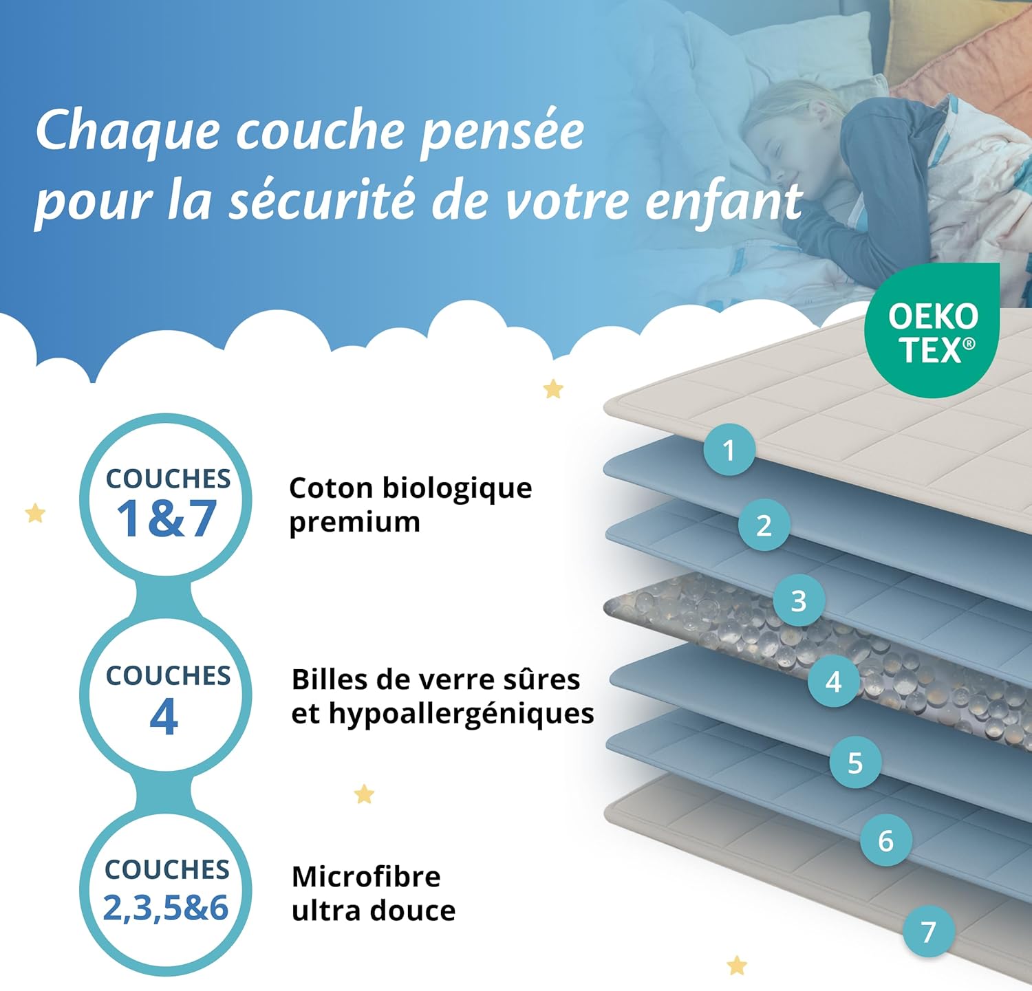 Thumbnail 6 de Ella Couverture lestée enfant 2,4 kg 90 x 120 cm – relaxante & calmante avec perles de verre hypoallergéniques