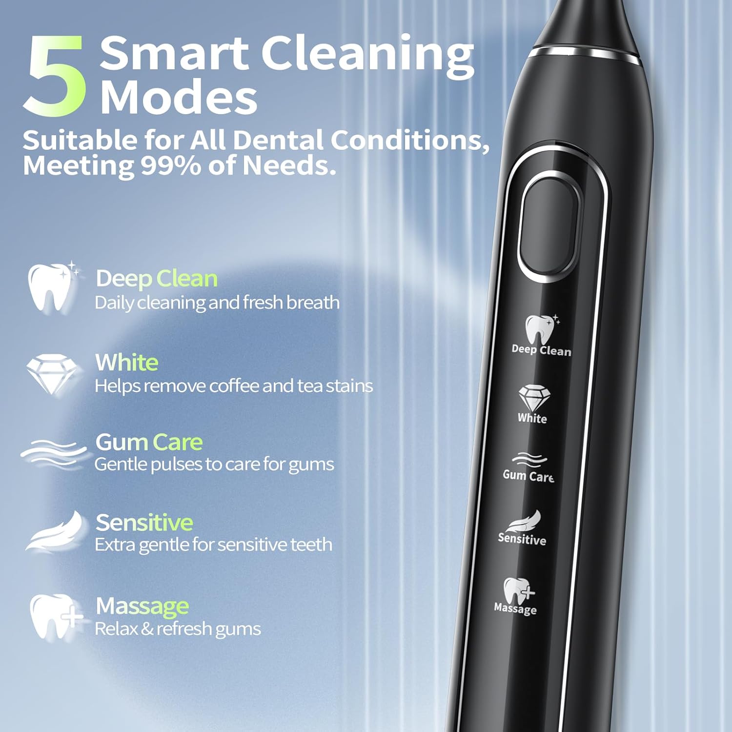 Detalle de OasiSmile Electric Toothbrush for Adults: 42,000 VPM, 5 Modes, 6 Heads